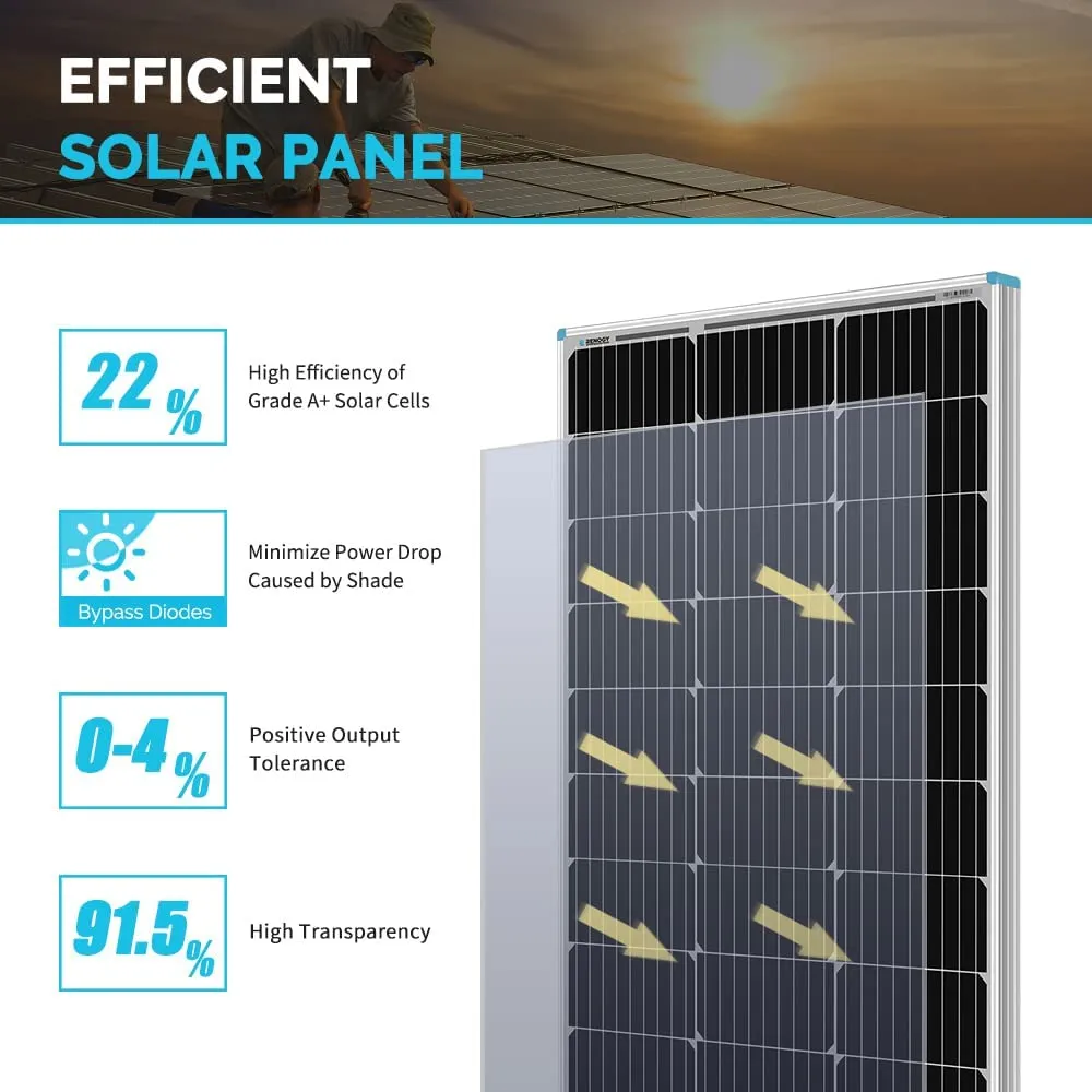 2PCS 100 Watt Solar Panels, 12 Volt Monocrystalline, High-Efficiency Module PV Power Charger for RV Battery Boat and Other Off-Grid Applications