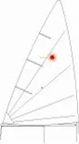 Laser Sail - Radial