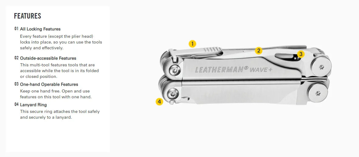 Leatherman Wave Plus Black